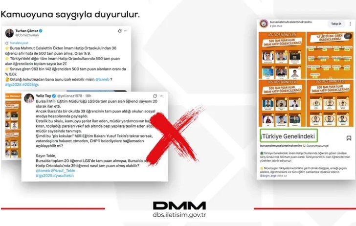 LGS'de 39 Tam Puan İddiasına MEB'den Yalanlama!

