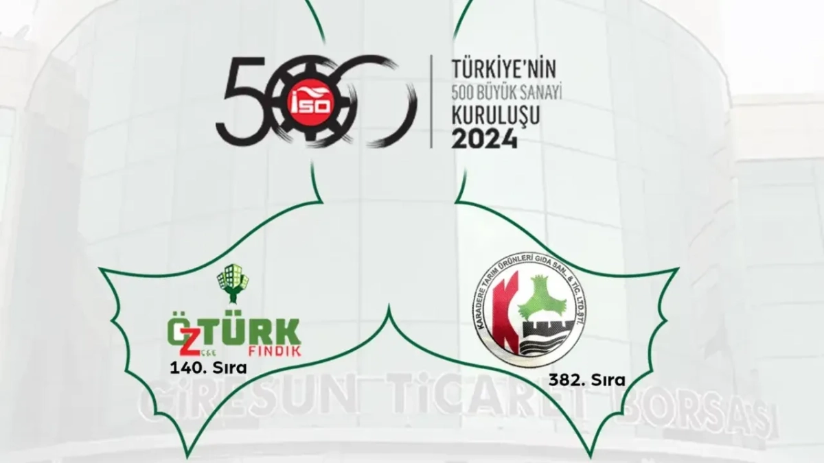 Giresun'un iki firması ISO ikinci 500 arasına girdi