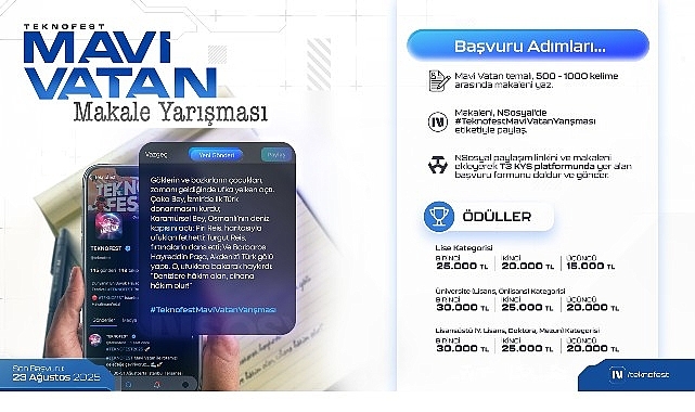 TEKNOFEST’te Mavi Vatan Ruhunu Keşfetmeye Hazır mısın? 