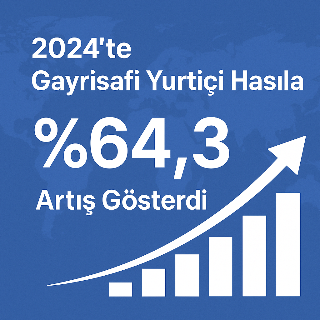 2024’te Gayrisafi Yurtiçi Hasıla Yüzde 64,3 Artış Gösterdi