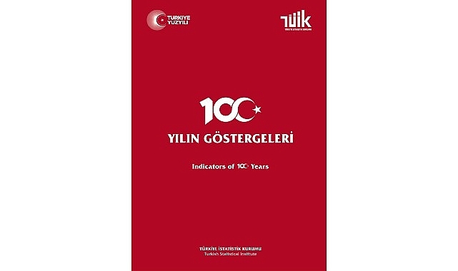 İzmir'de konut satışları %12,2 arttı