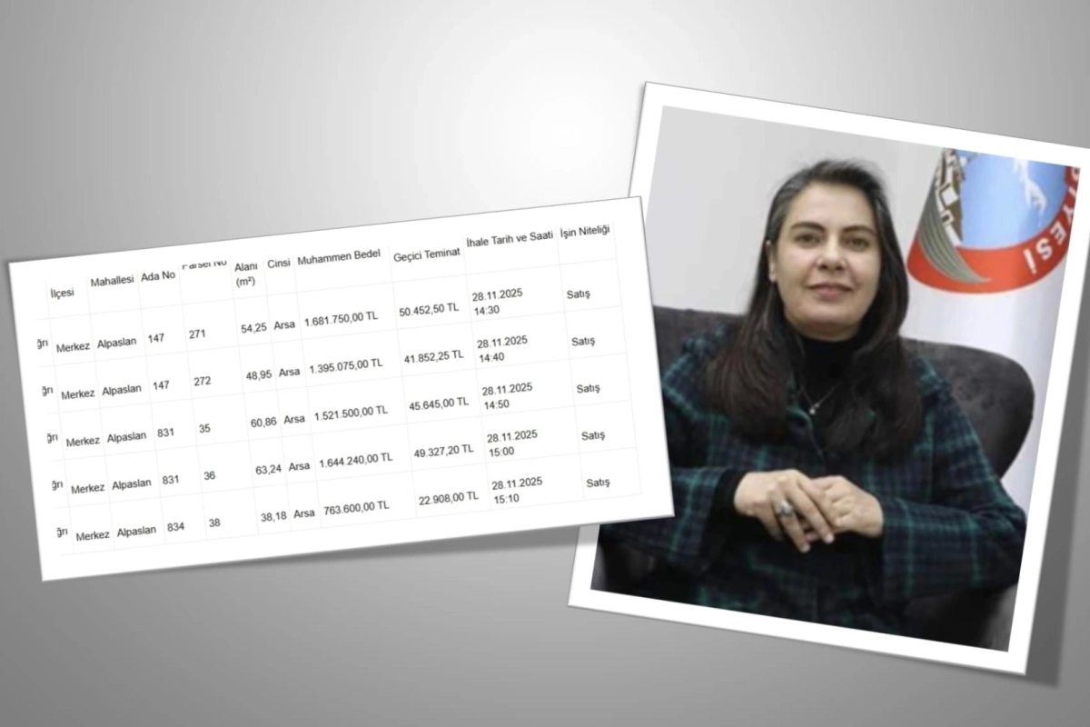 Ağrı Belediyesi'nden tartışmalı arsa satışı! 5 taşınmaz 7 milyon TL’ye ihaleye çıkarılıyor