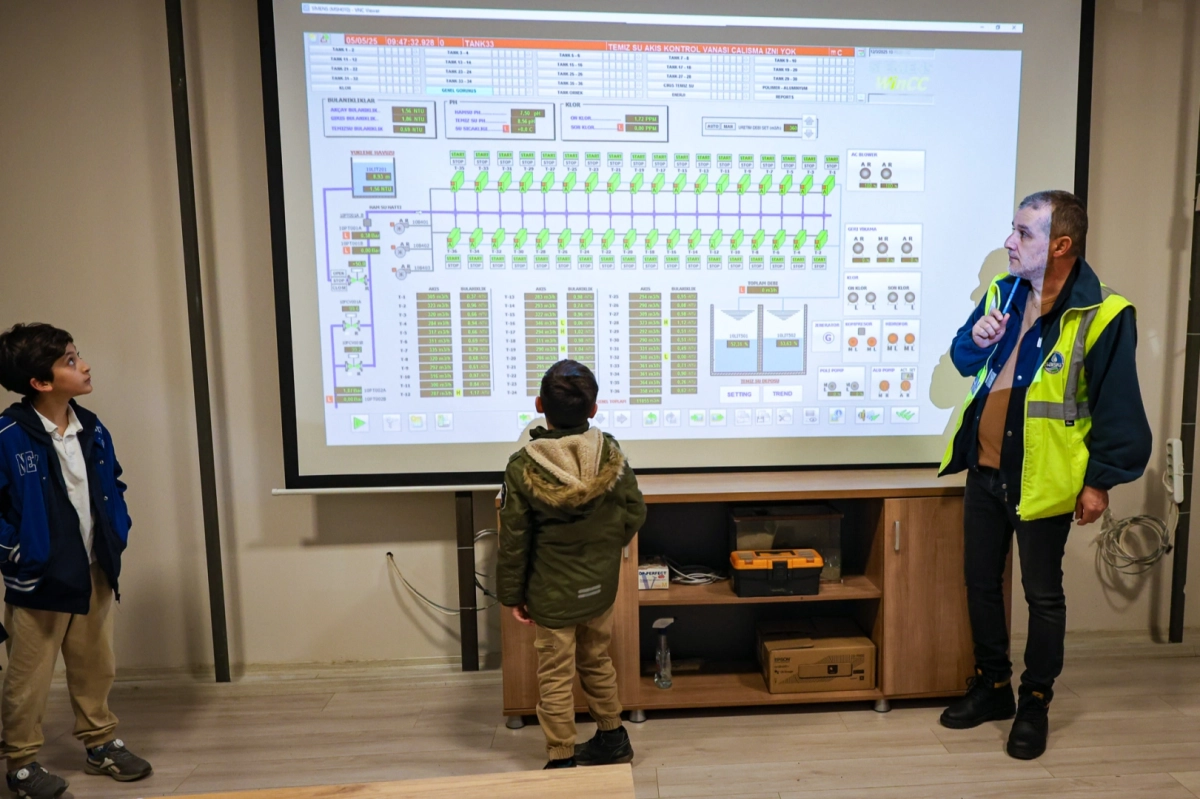 Sakarya'da ilkokul öğrencileri suyun hikayesini dinledi