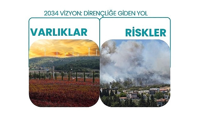 Urla’da Dirençli Kent Hamlesi: Altyapı çalışmalarıyla Urla dünya standartlarının üzerine çıkıyor