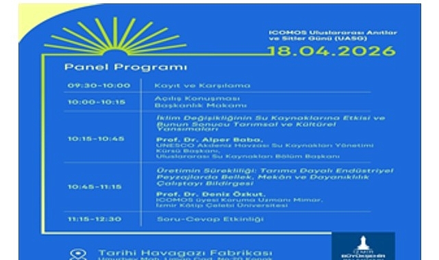  Tarıma dayalı endüstriyel mirasın geleceği masaya yatırılıyor