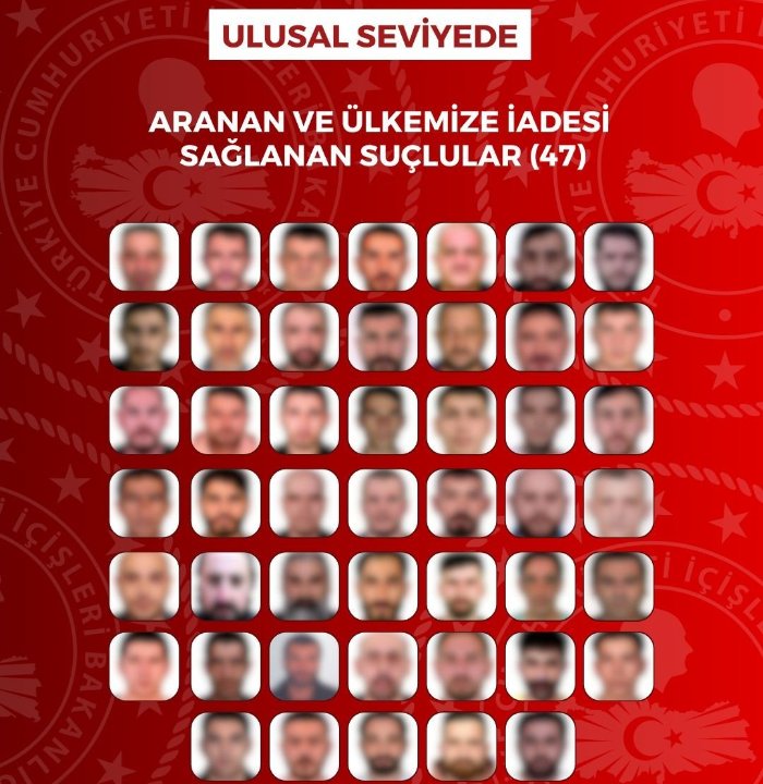 Kırmızı bültenle aranıyorlardı, Türkiye'ye iade edildiler