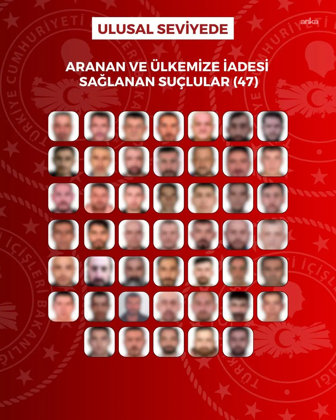 İçişleri açıkladı: 29'u kırmızı bültenli 76 suçlu Türkiye'ye iade edildi