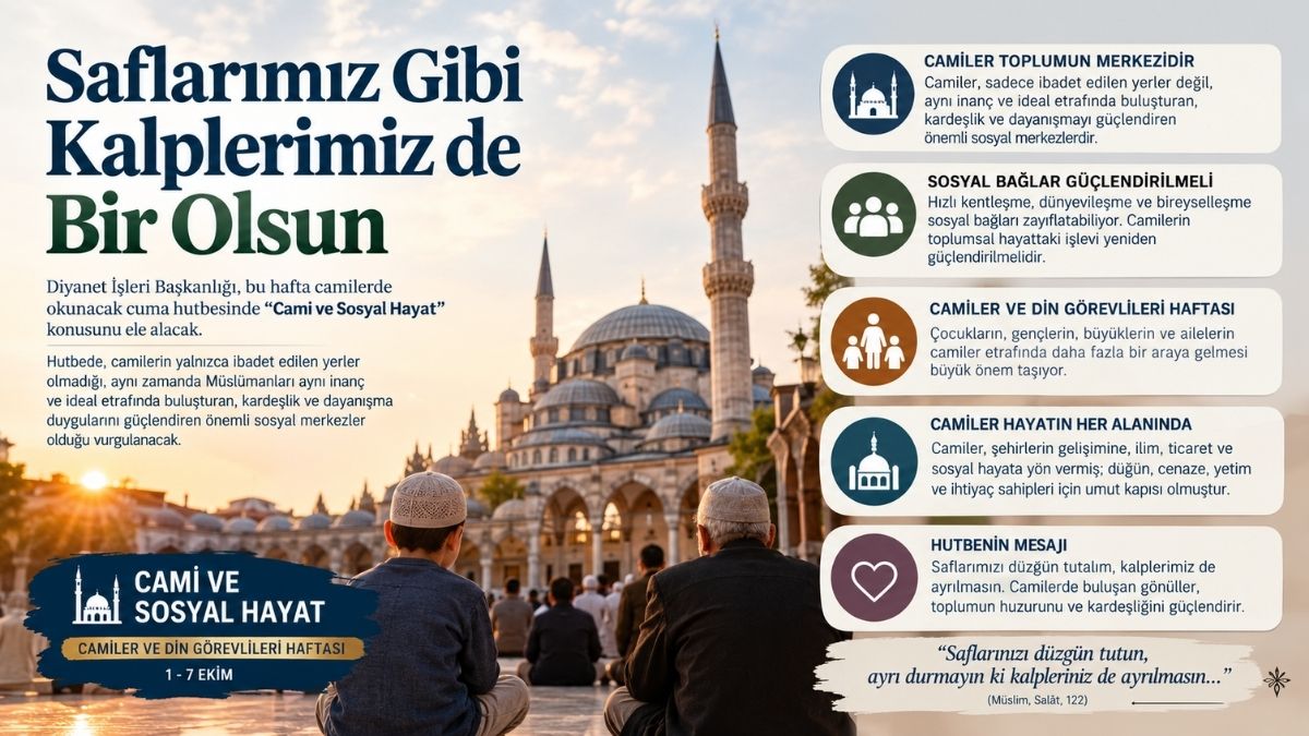 Diyanet’ten 2 Ekim Cuma hutbesi: Camiler sadece secde ederken değil, hayatın tam merkezinde yaşatılmalı!