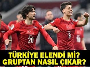 UEFA ULUSLAR LİGİ PUAN DURUMU: Türkiye grupta kaçıncı sırada? A Ligi 1.Grup puan sıralaması