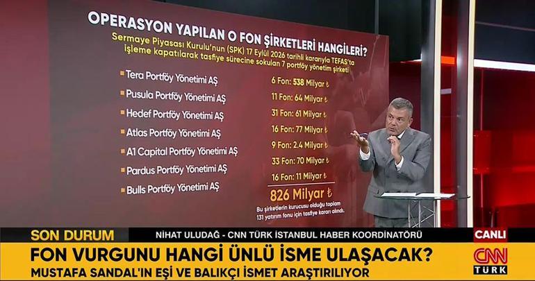 Fon vurgunu hangi ünlü isme uzanacak? Adım adım fon vurgunu nasıl yapıldı? 7 portföy şirketi insanları nasıl soydu?