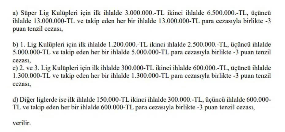 Bahis soruşturmasında PFDK'ye sevk edilen isimleri bekleyen cezalar! 57. madde ne diyor?