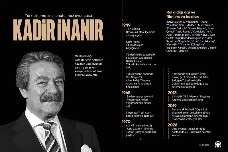 Yeğeni inşaatta görüntülendi! Tek cümlelik miras açıklaması
