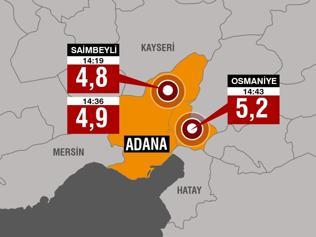 AK Parti'li Bayram fon soruşturmalarıyla ilgili sözlerinden dolayı özür diledi