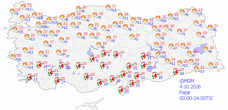 SONBAHAR İYİCE BASTIRIYOR
