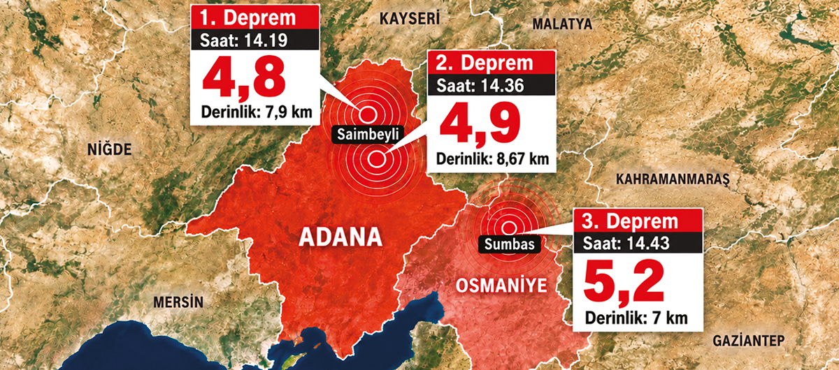 Adana'da deprem fırtınası! Uzmanlar bölündü