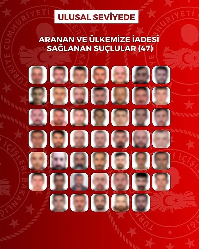 SON DAKİKA: İçişleri Bakanlığı açıkladı! Kırmızı bültenler aranıyorlardı: 76 suçlu 8 farklı ülkeden Türkiye'ye getirildi!