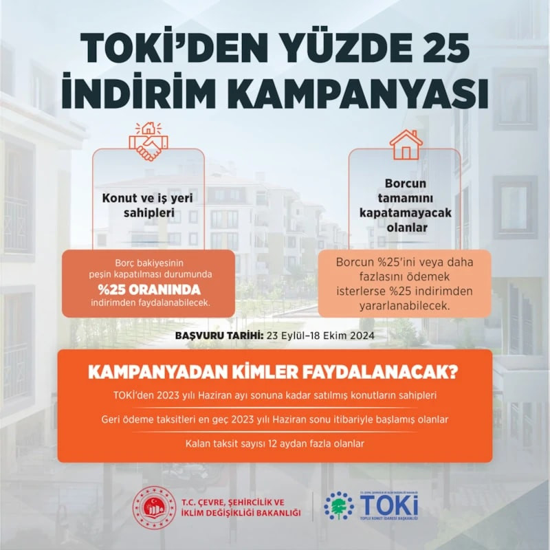 TOKİ'nin yüzde 25 indirim kampanyasına başvurular sürüyor