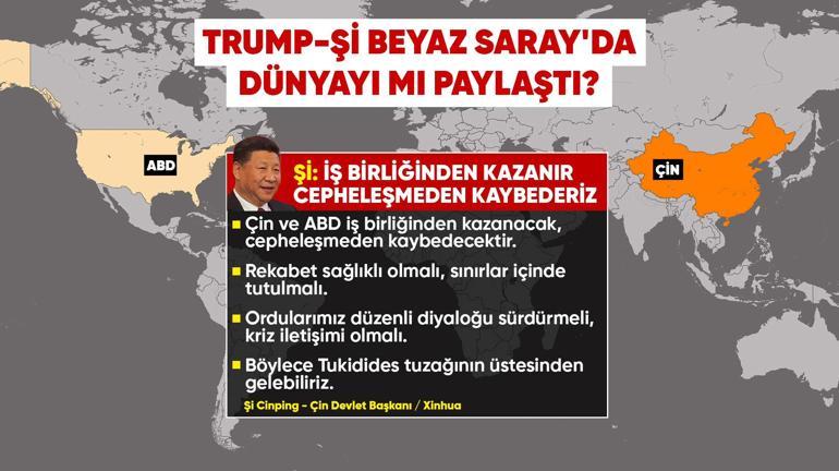 Özel Haber | Şi ve Trump neyin pazarlığını yaptı? Yeni dünya düzeninin şifreleri bu görüşmede mi?