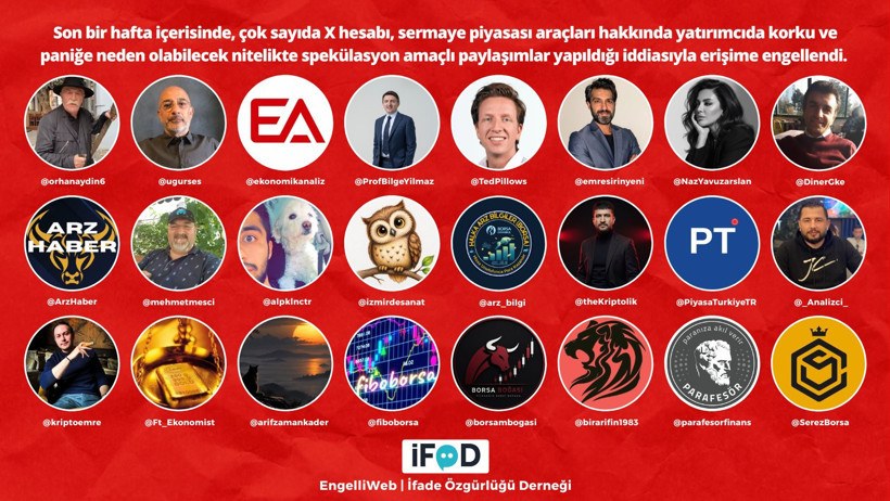 12 milyon takipçiye ulaşan hesaplara engel: Ağırel’den dikkat çeken soru