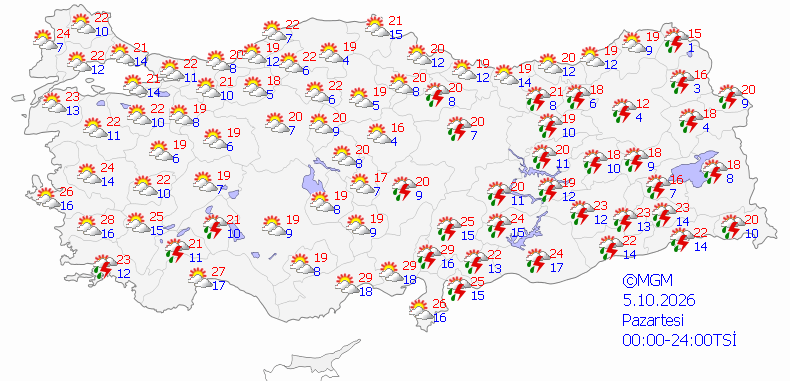 SONBAHAR İYİCE BASTIRIYOR