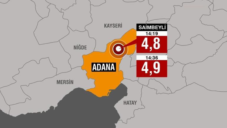 SON DAKİKA! Adana ve Osmaniye'de peş peşe depremler!