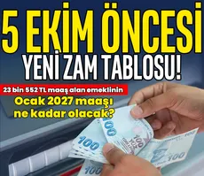 CUMA HUTBESİ 2 EKİM |Bugünkü Cuma hutbesi konusu nedir? Diyanet duyurdu!
