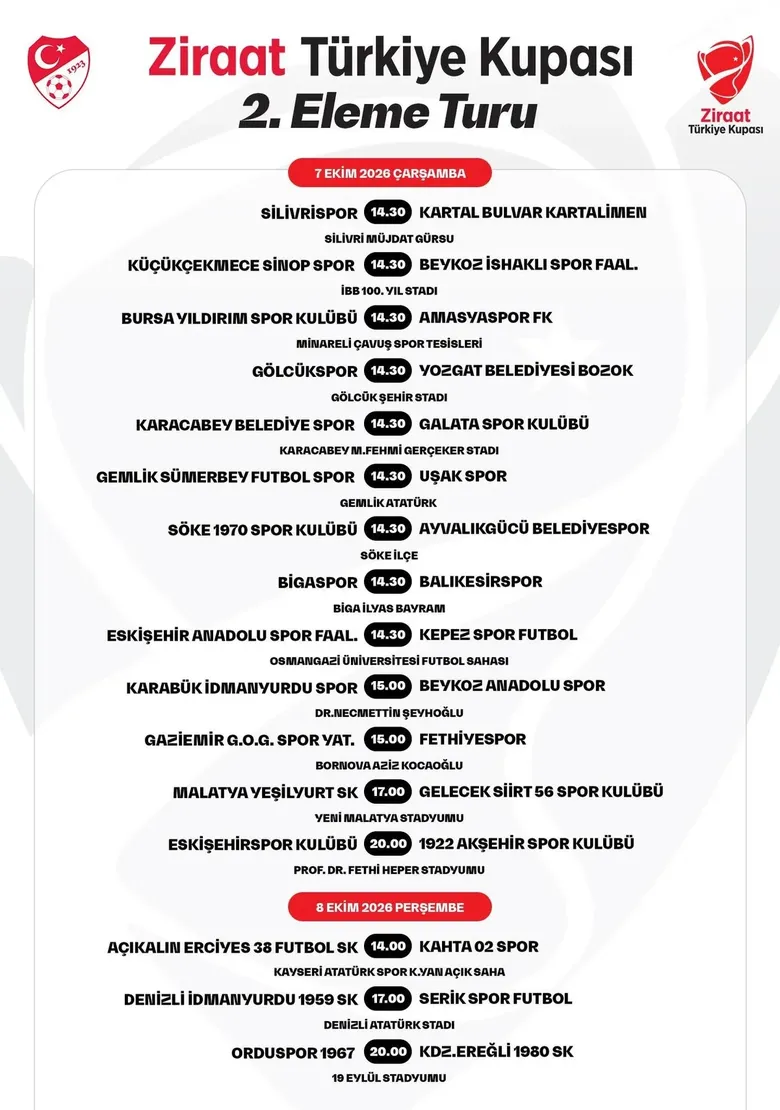 ZİRAAT TÜRKİYE KUPASI 2. TUR MAÇ TAKVİMİ | Ziraat Türkiye Kupası'nda 2. Eleme Turu programı açıklandı!